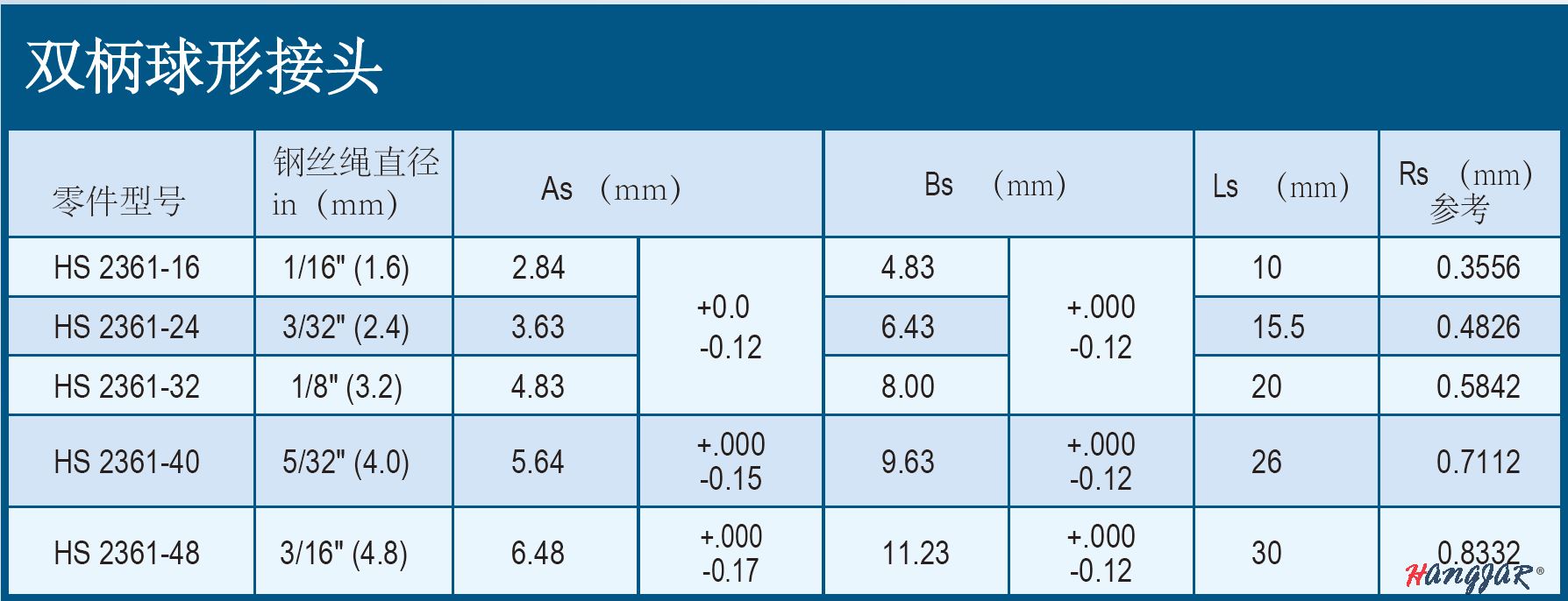 HS 2361-3.png HS 2361-3.png